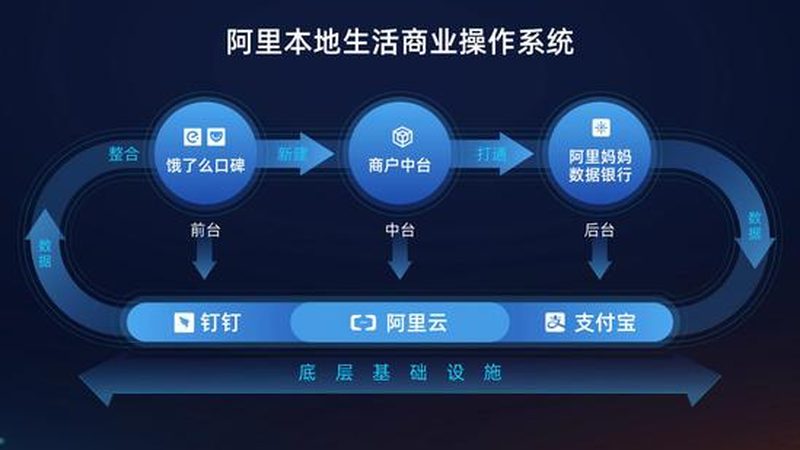 管道疏通剂对管道有腐蚀吗